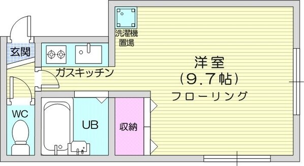 麻生駅 徒歩5分 3階の物件間取画像